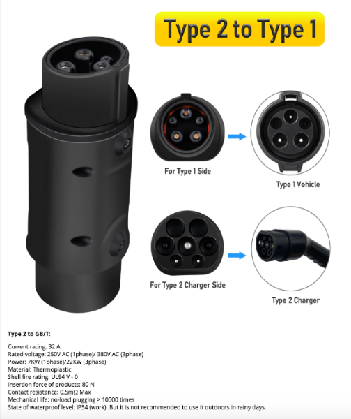 Ever Charger Tip 2 - NACS AC Araç Şarj Dönüştürücü Adaptör