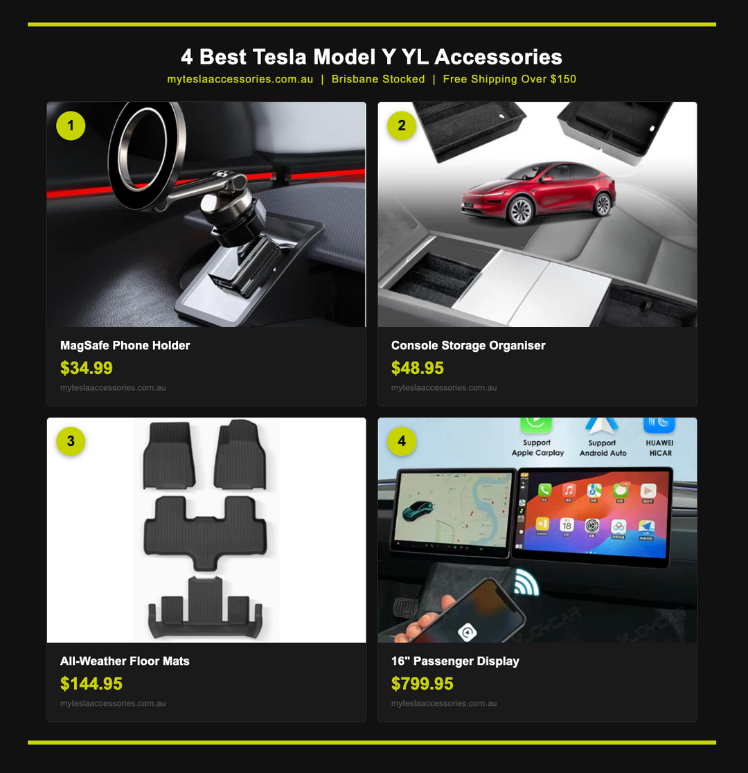 Best YL Accessories includeing Yl Tesla Floor Mats, Custmhone Holder for YL, 16" passenger screen  and centre console compartments all for the 2026 Yl Tesla
