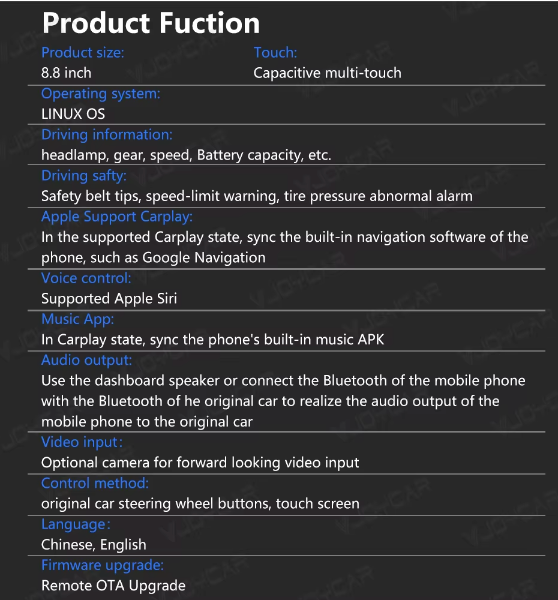 8.8" Dash display information