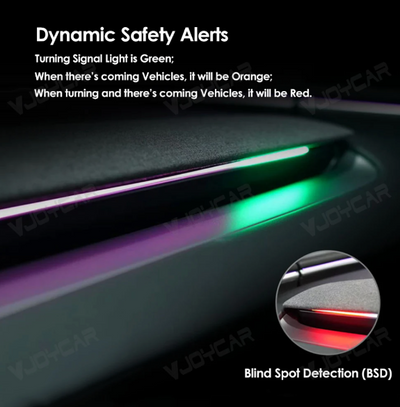 Car Blind Spot Detection LED  with dynamic safety alerts and blind spot detection feature.