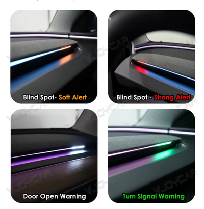 Car blind spot warning system with different alert colorsfor doors aja, Turn signal, and blind spot