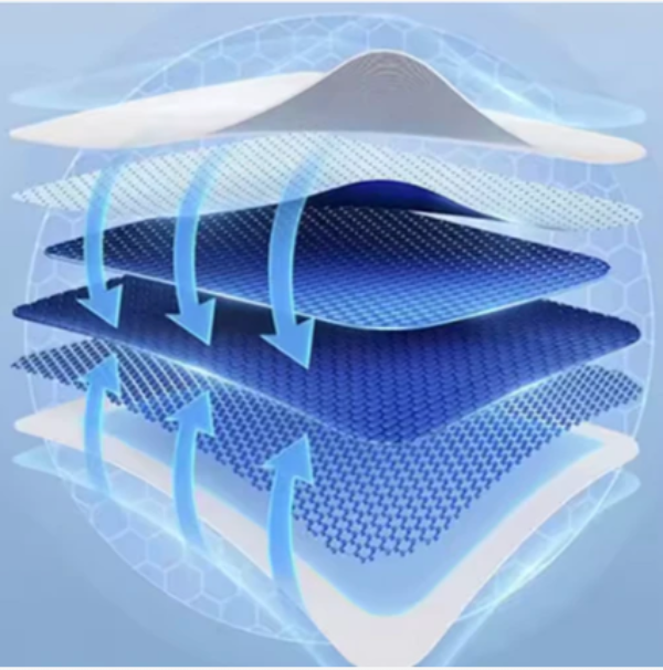 Cross-sectional diagram of a Electric Sunshade For Tesla Model Y Juniper with blue cooling material