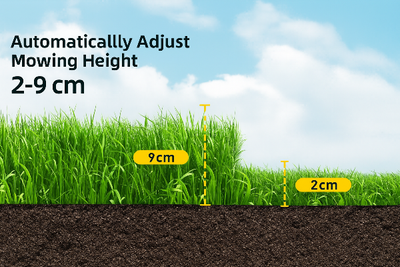 Diagram showing grass with adjustable mowing height from 2 to 9 cm against a blue sky background.