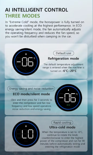 Fridge Modes on Side Fridge for Tesla Juniper 