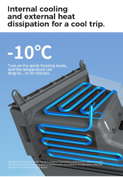 Technical illustration of a cooling system of Model_3_Highland_Side_Refrigeratorwith blue coils on a light blue background.