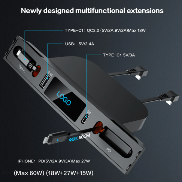 Model Y and Model 3 Retractable Cable USB Charger 