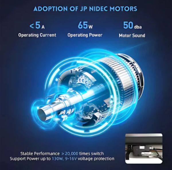 JP Nidec motor with technical specifications on a blue background for Electric Sunshade For Tesla Model Y Juniper