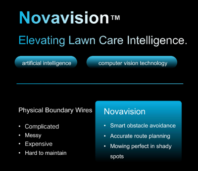 Novavision lawn care technology with text and buttons on a black background. #myteslaaccessoriesau