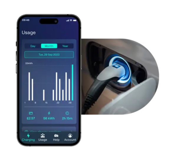 Ohme Smartphone app displaying energy usage with an inset of a charging cable plugged into a vehicle.