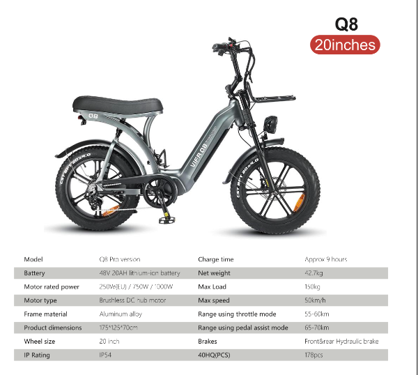 Q8_OUXI_Step_Through Specification Sheet
