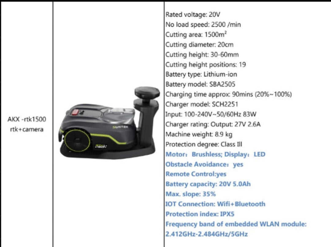 AKX-RTK1500 Robotic Lawn Mower with AI Vision - My Tesla Accessories Robotic Lawn Mower 