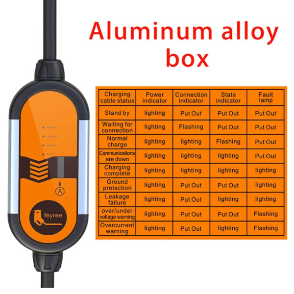 Portable Charger - My Tesla Accessories