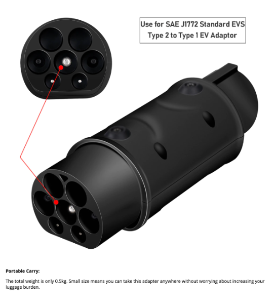 Tesla Charger Adapter | Tesla Portable Charger | My Tesla Accessories